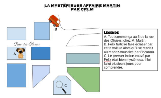 Suivez le plan ! [30 activités pour présenter un compte-rendu de lecture]